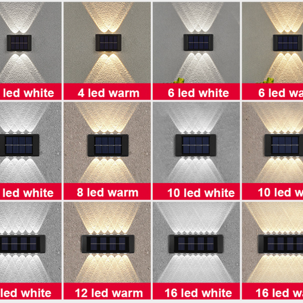 Solar Wandleuchte Außenbereich