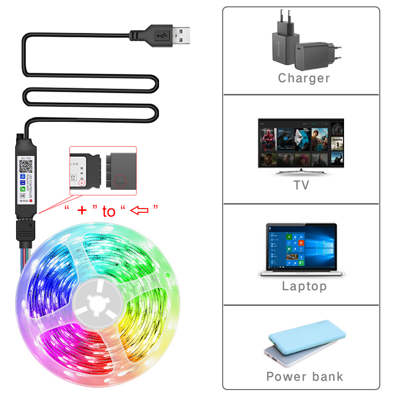 LED Leuchtschreifen