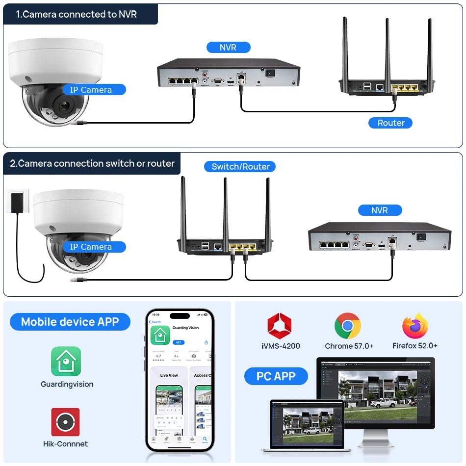 OEM Hikvision 4K CCTV Kit 4CH POE NVR DS-7604NXI-K1/4P 8MP IP Camera Built-in Mic Video Surveillance Network System Hik-connect