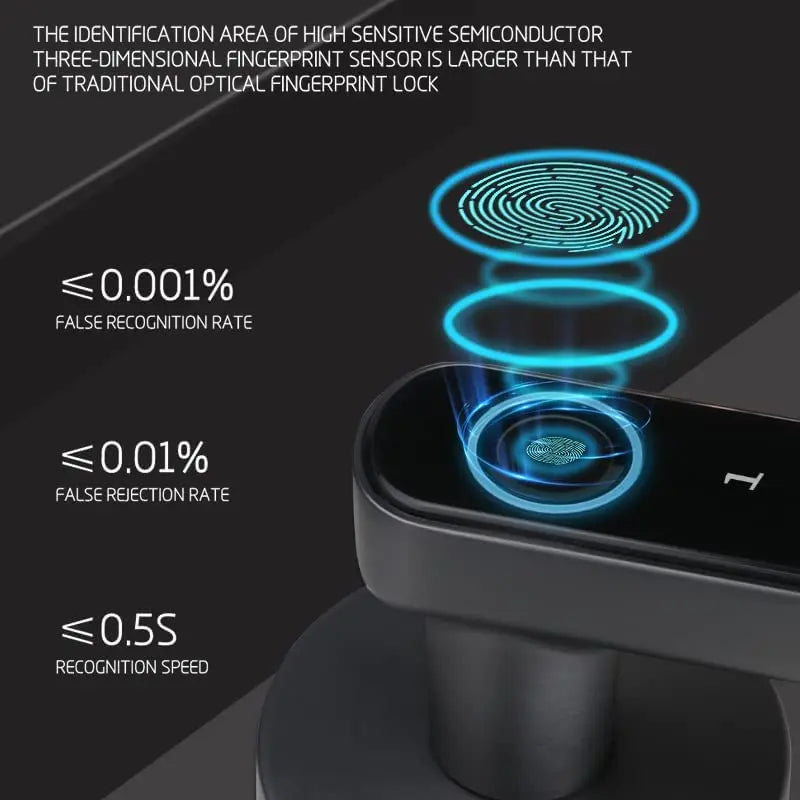 <span>Smart-Fingerprint Türschloss Griff für </span><span>Haus oder Wohnung, mit Schlüsselkarte, digitale Türschloss Tastatur Keyless Entry elektronische schloss</span>