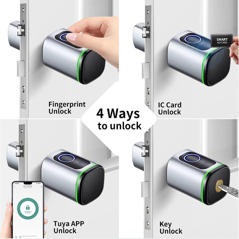 Zemismart Tuya BLE Smart Electronic Door Lock DIY Cylinder Core Fingerprint APP Keys IC Card Unlock for Home Hotels Security