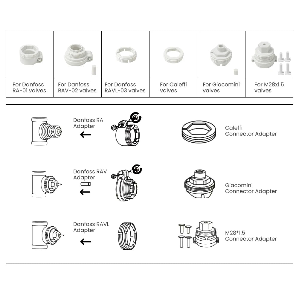 Wifi smart Raumthermostat, Stellantrieb, Heizungstemperaturregler,&nbsp; Alexa Google, Tuya, ZigBee