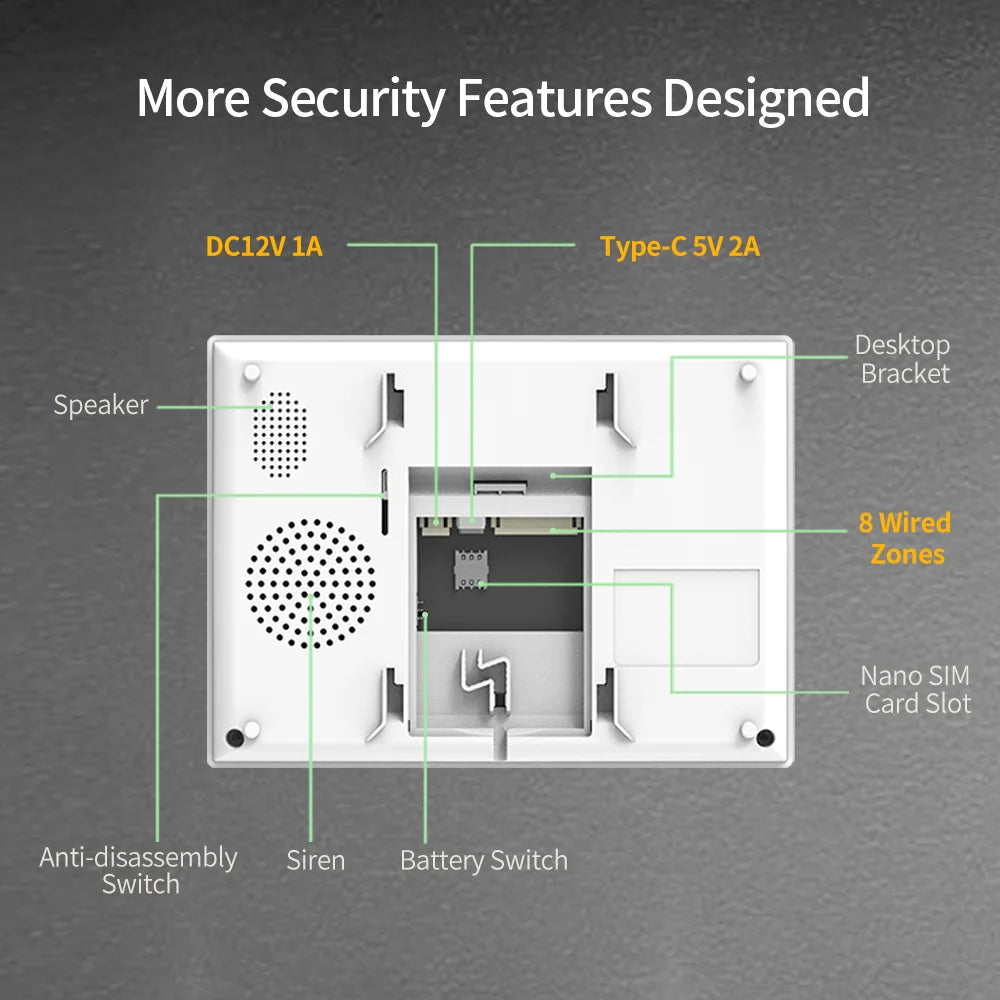 Staniot 7 inch hd Alarmsystem drahtloses wifi 4g Tuya smart home sicherheits schutzfunktioniert mit Alexa google app Fernbedienung, eingebaute Sirene 115db &amp; 5000mAh Batterie