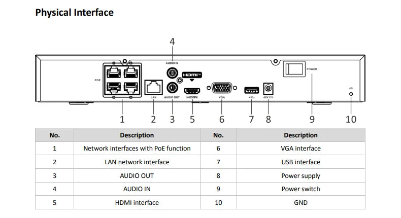 OEM Hikvision 4K CCTV Kit 4CH POE NVR DS-7604NXI-K1/4P 8MP IP Camera Built-in Mic Video Surveillance Network System Hik-connect